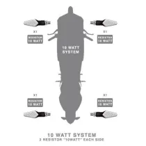 Rezistente electrice 10W BARRACUDA