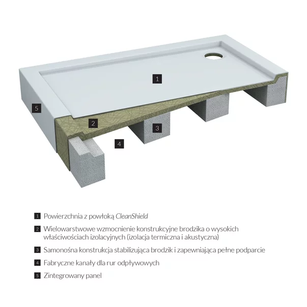 Cadita dus semirotunda  Omnires Camden alb lucios 90x90 cm picture - 2