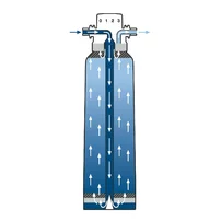 Filtru de apa Grohe Blue S filtrare in 5 etape 600 l picture - 8