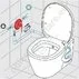 Set vas wc cu rezervor Vidima SevaFresh, functie de bideu, montare pe pardoseala - 4