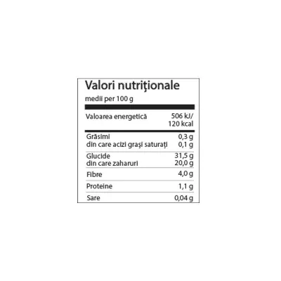 Fructe confiate – caise, piersici, gutui, pere, prune, 250g, Fruit2Go