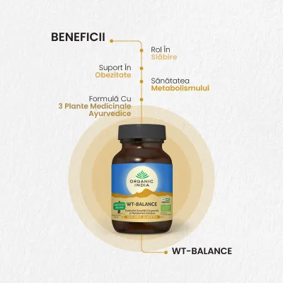 Wt-Balance - Metabolism Sanatos, eco, 60 capsule vegetale, Organic India