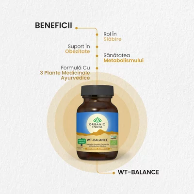 Wt-Balance - Metabolism Sanatos, eco, 60 capsule vegetale, Organic India