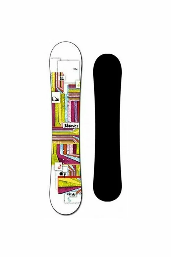 Placa Blower Candy 700201 picture - 1