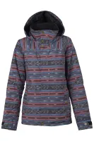 Related product picture