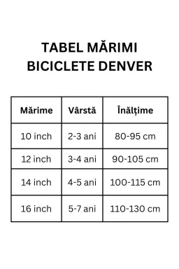 Bicicletă Denver Mickey EVA, 12 inch, albastru