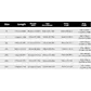 Combinezon apicol Total Ventilation expandat 3D