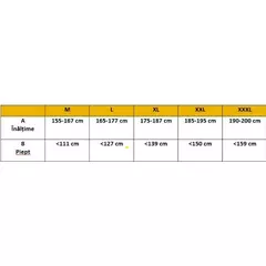 Masca apicola cu bluza picture - 3