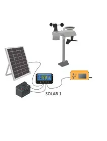 Solutie monitorizare meteo solara BeeConn