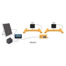 Solutie monitorizare stupina BeeConn SOLAR SET 2X - Gateway solar si 2 Cantare inteligente
