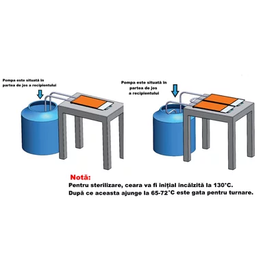 Set doua prese faguri ceara trantori cu pompa de racire Cool Wax picture - 4