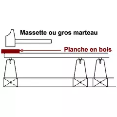 Sine anti-scufundare suport 1 stup Nicot original Franta picture - 7