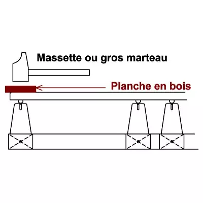 Sine anti-scufundare suport 1 stup Nicot original Franta picture - 7