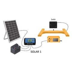 Solutie monitorizare stupina BeeConn SOLAR SET 1X - Gateway solar si 1 Cantar inteligent
